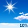 Possible drizzle in the morning. Possible drizzle in the morning.
